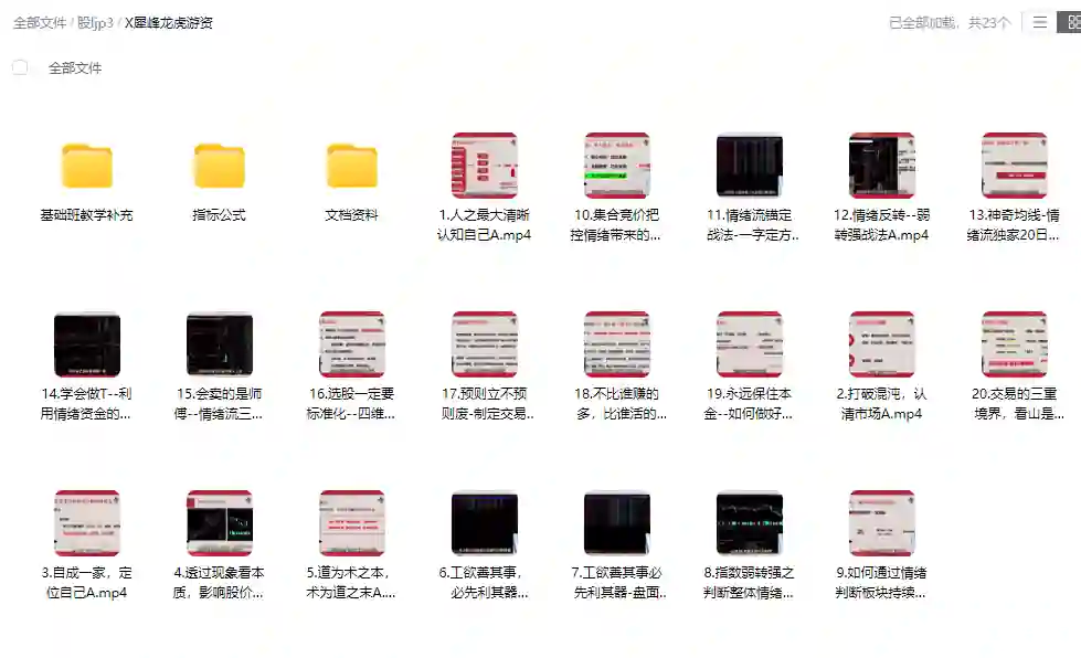 中广云犀锋龙虎游资情绪流实战炒股课程