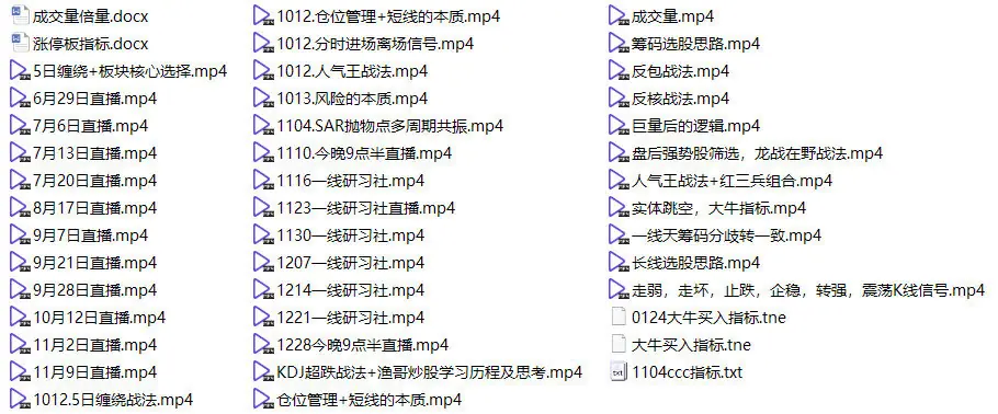 一线研习社圈内教学系统炒股课程