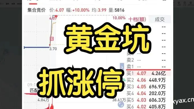 超短小师妹黄金坑抓涨停详细教学视频2025.11.04