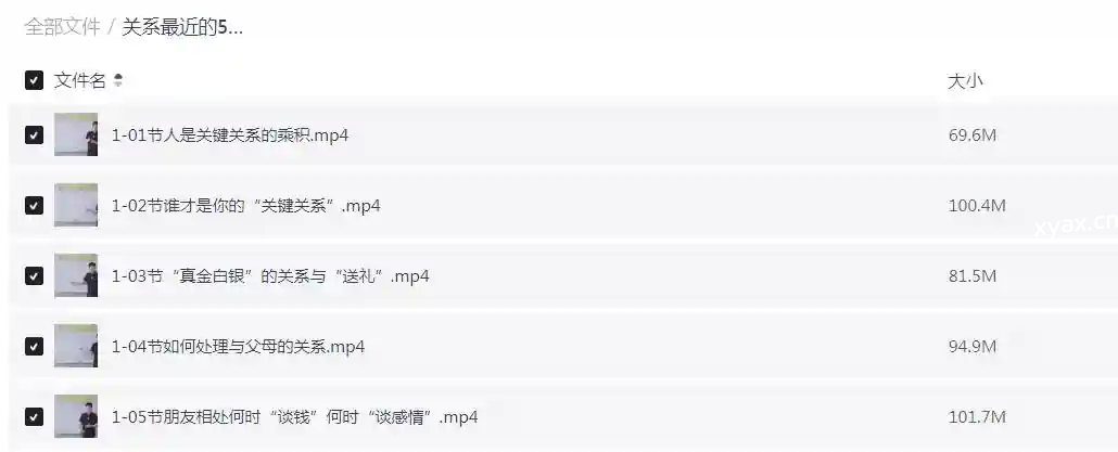关系最近的5个人决定你财富水平课程
