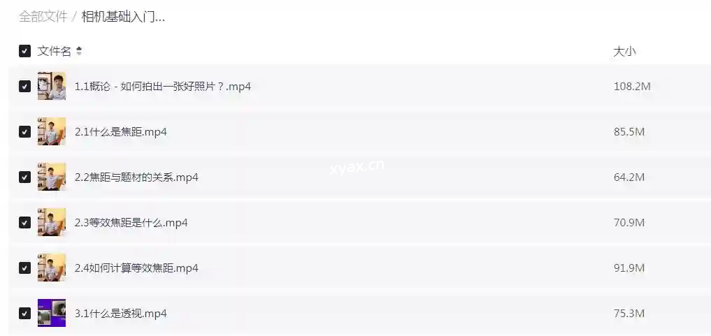 相机基础入门摄影理论课程