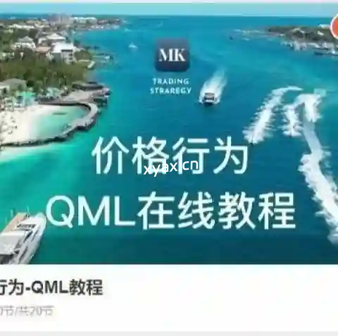 价格行为QML教程
