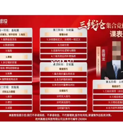 唐银龙三线论集合竞价训练营系统课程