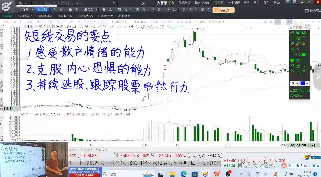 高扬交易课程线下课第八期老高博弈实战课程