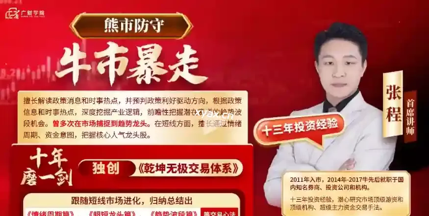 中广云张程乾坤定势龙头战法系统课课程+大成课堂资料+指标