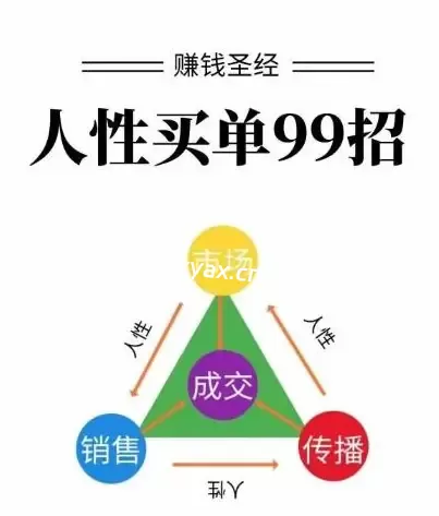 《人性买单99招》PDF版电子书籍