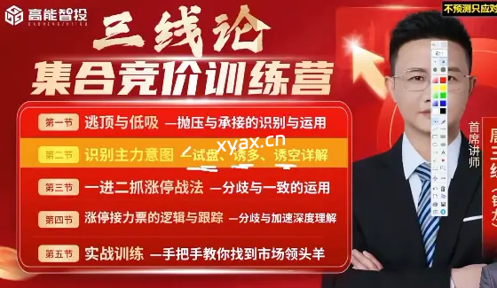 唐银龙(唐三线)三线论集合竞价训练营公开课程