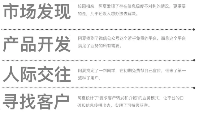 普通人的赚钱思路课程