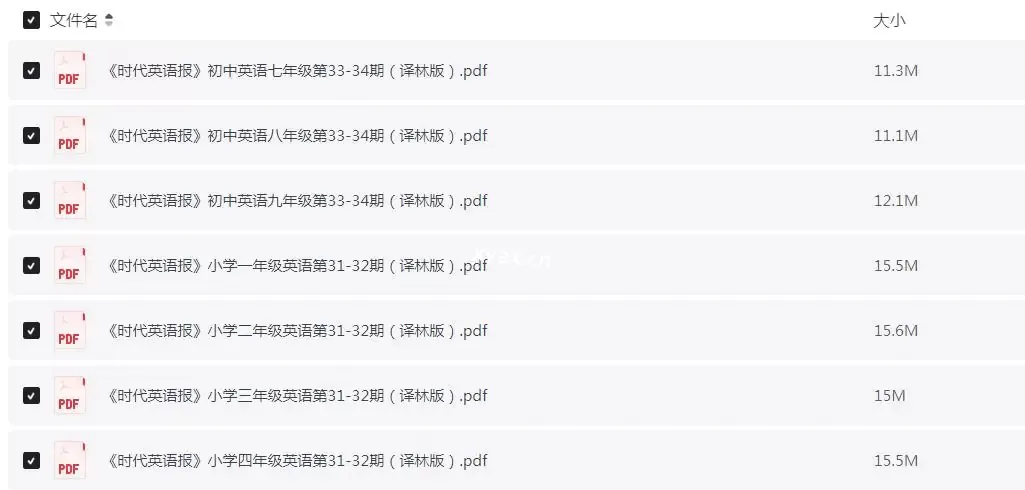 2026年《时代英语报》1-9年级（译林版）PDF