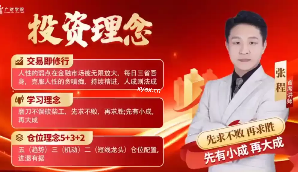 中广云张程乾坤定势擒牛特训营公开课程+指标