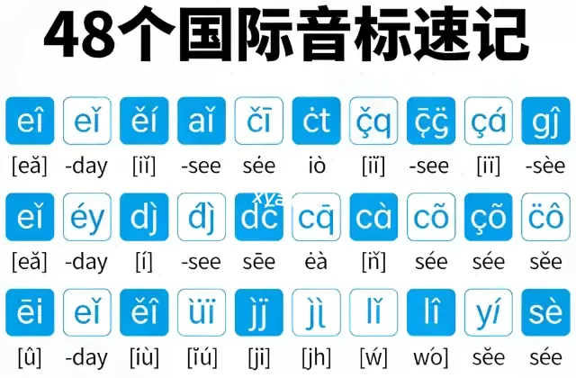 叶老师英语48个国际音标速记课程