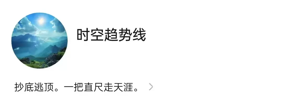 百年一人之绝对实战时空趋势线视频2024.12-2025.12课程