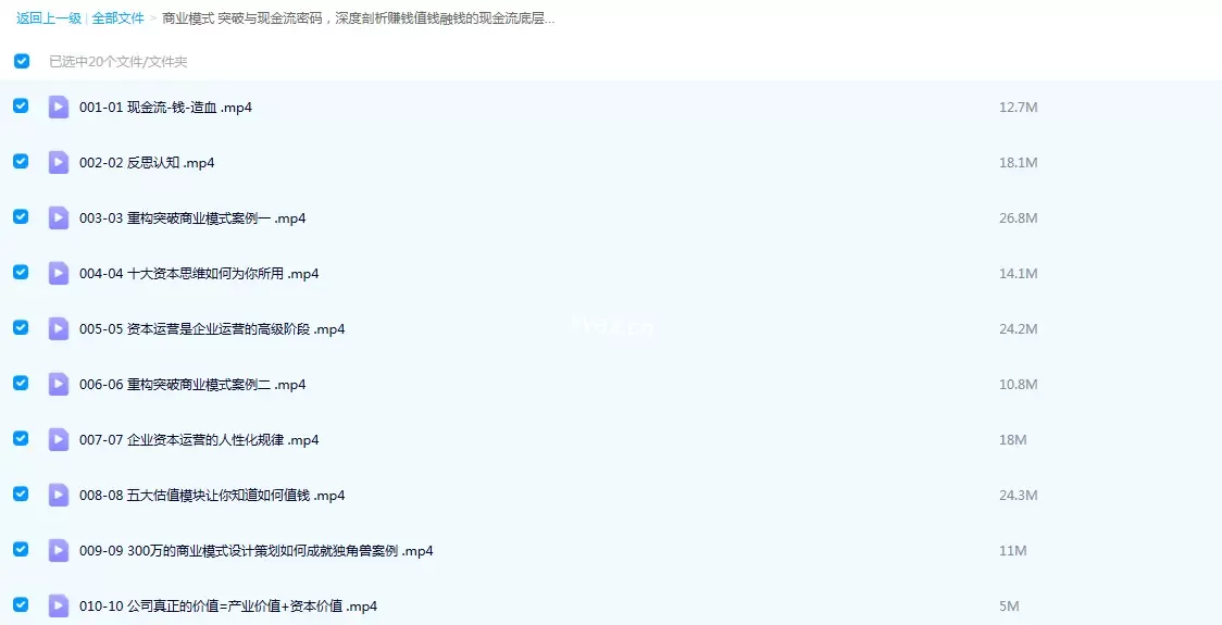 商业模式突破与现金流密码课程